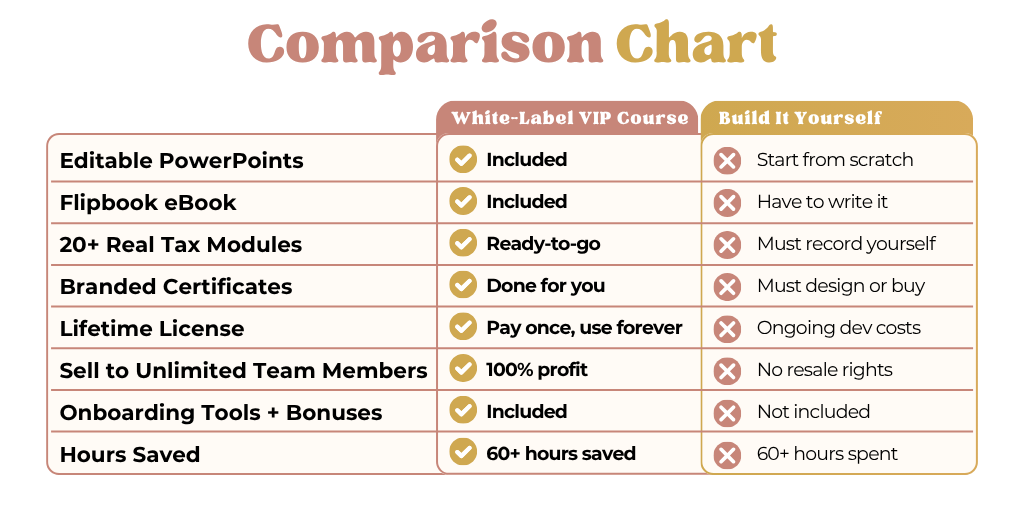 Colorful Tabs Pricing and Feature Graph Comparison Chart (1)